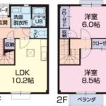 間取図(間取)